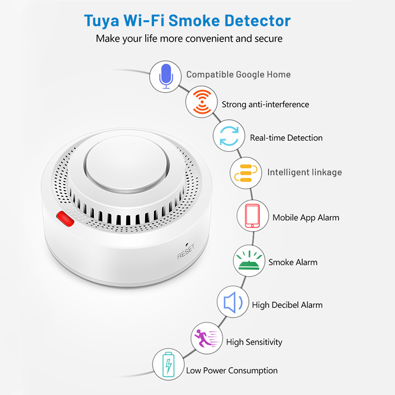 Tuya Smart WiFi Smoke Sensor F - Smoke Detector Interconnected ulasan dan harga