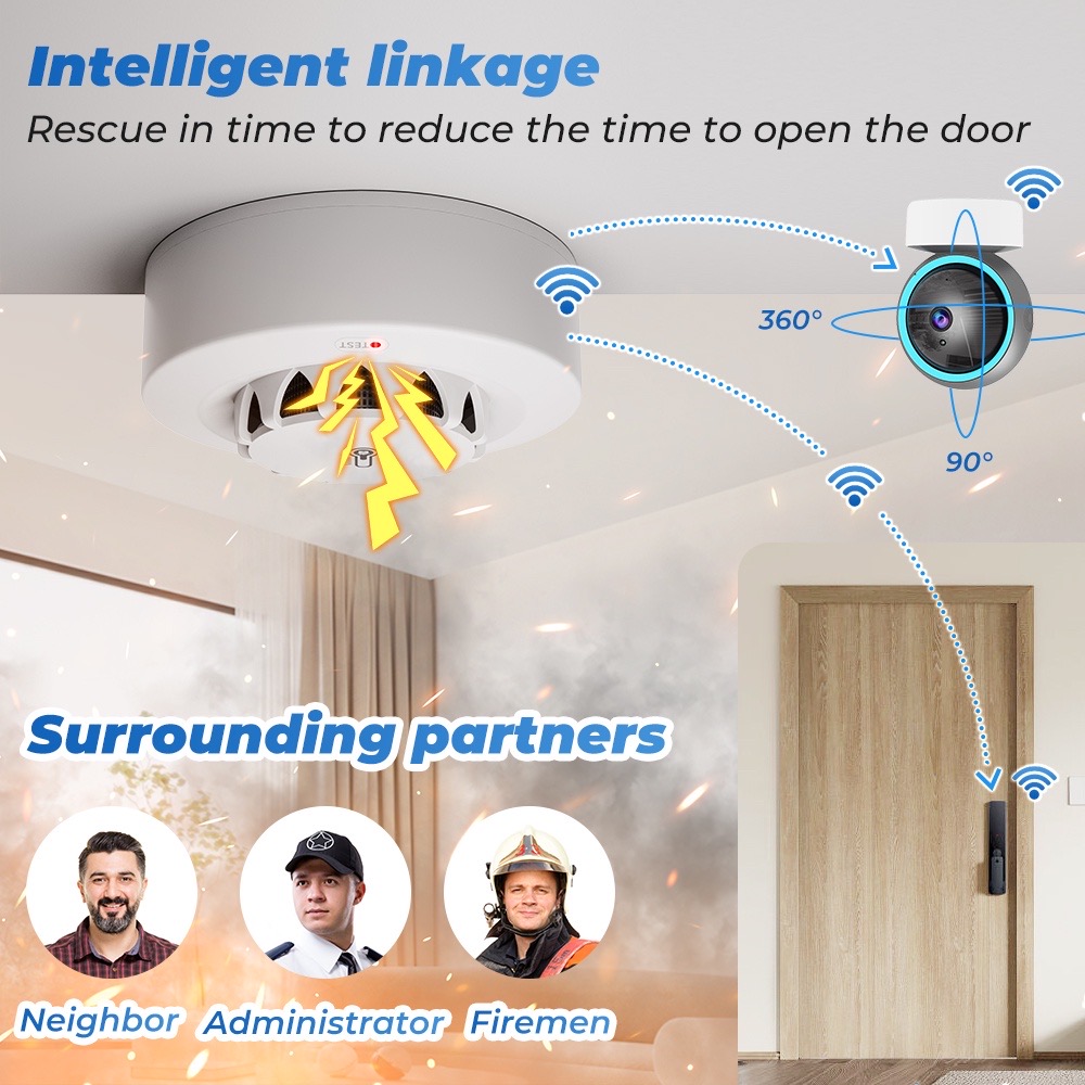 Tuya WiFi or Zigbee Smoke Dete - Smoke Detector Interconnected ulasan dan harga
